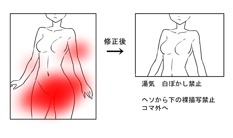 綱島志朗 人狼機ウィンヴルガ「叛逆篇」第3巻 2025/1/20発売決定 綱島志朗 人狼機ウィンヴルガ「叛逆篇」第3巻 2025/1/20発売決定