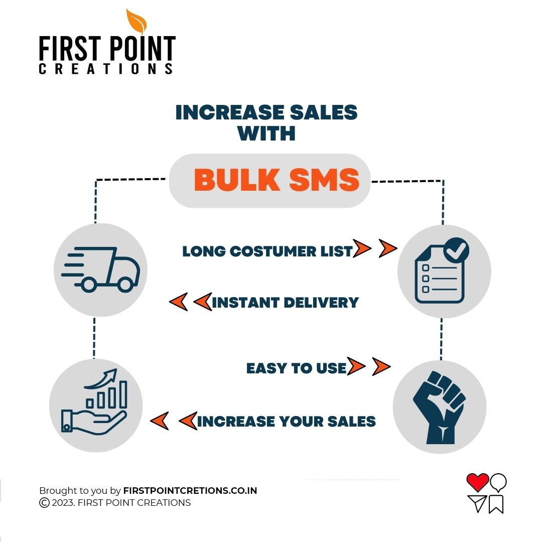 bulksmsmktgin's tweet image. ncrease your sales with Bulk SMS.📈
.
.
.
#bulksms #bulksmsmarketing #bulksmsgateway #whatsappmarketing #promotionalsms #otp #bulkemail #misscall #leadgeneration #leadgenerationstrategy #ivr #bulksmspromotion #smsprovider #smsresellerindia #bulksmsservices #bulksmsprovider