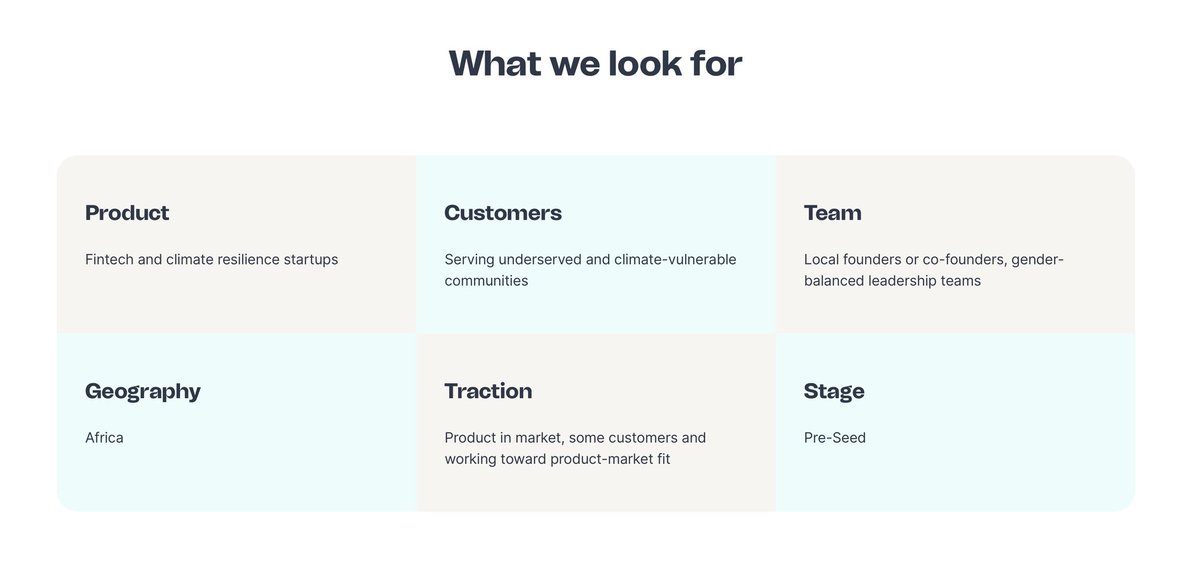 Looking to invest into &amp; accelerate early-stage (pre-seed) startups in Africa 🌍in these sectors: 

👉 Water access, management 
👉 Cold Chain 
👉 Aquaculture 
👉 Carbon Credits  

Share your pitch deck with us today thecatalystfund.com/join-us