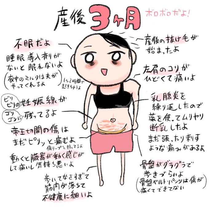 産後3ヶ月のボロボロの母体の解説イラストです 育休がないのに全力でサポートしてくれる夫と、息子の可愛さのおかげでなんとか日々生きられてます