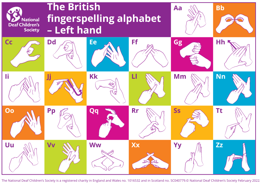 ThriveApproach's tweet photo. Get Practicing your #fingerspelling with these British Sign Language (BSL) alphabet postcards from @deaf_national #DeafAwarenessWeek
Do you teach any sign language in your setting? RT or comment below #childrensdevelopment #education #socialemotionallearning #ThriveApproach https://t.co/98Re6CNNhf