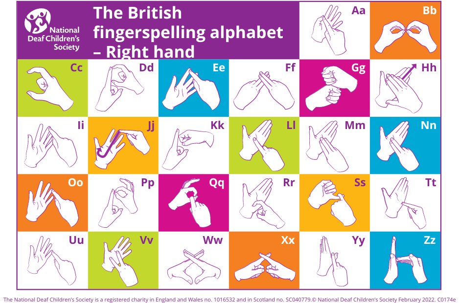 ThriveApproach's tweet photo. Get Practicing your #fingerspelling with these British Sign Language (BSL) alphabet postcards from @deaf_national #DeafAwarenessWeek
Do you teach any sign language in your setting? RT or comment below #childrensdevelopment #education #socialemotionallearning #ThriveApproach https://t.co/98Re6CNNhf