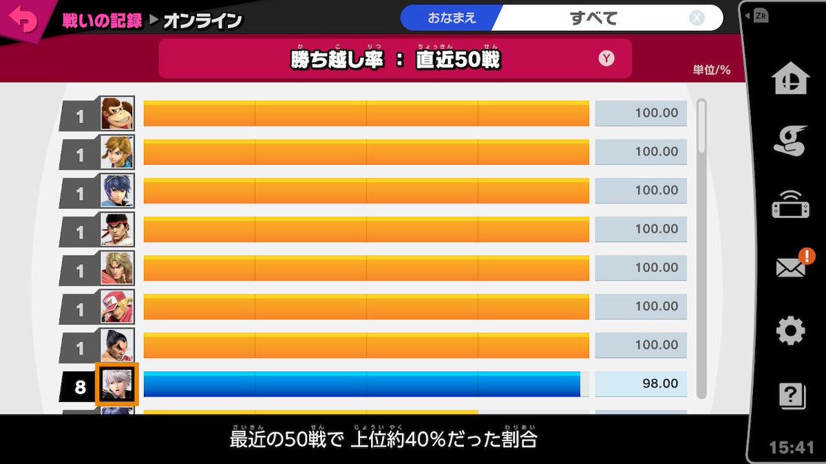 moriko_0404_'s tweet photo. 50戦49勝こんなに勝ててるとこのゲームめっちゃ楽しい https://t.co/cOYv3zTQAi