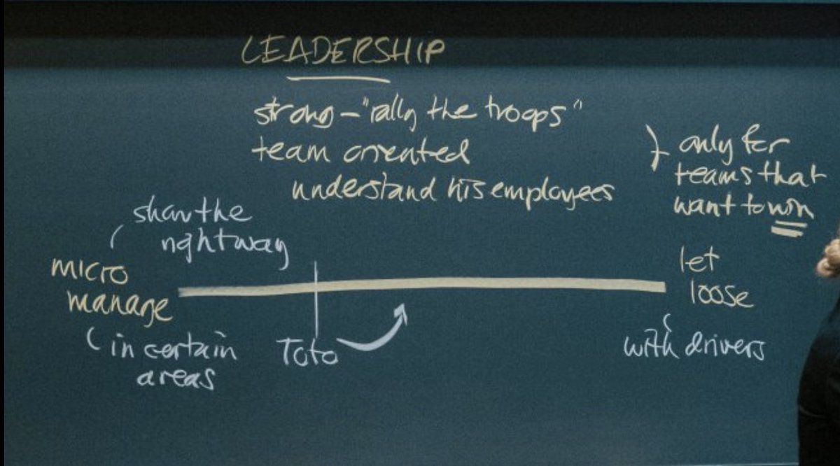 chacho_lml's tweet photo. “Mercedes F1: Liderando un equipo de alto rendimiento".
Así se llama la cátedra de maestría que imparte Toto Wolff en Harvard.
Aquí algo de sus notas en el pizarrón.
Siempre es bueno aprender. https://t.co/mCWljzmFxo