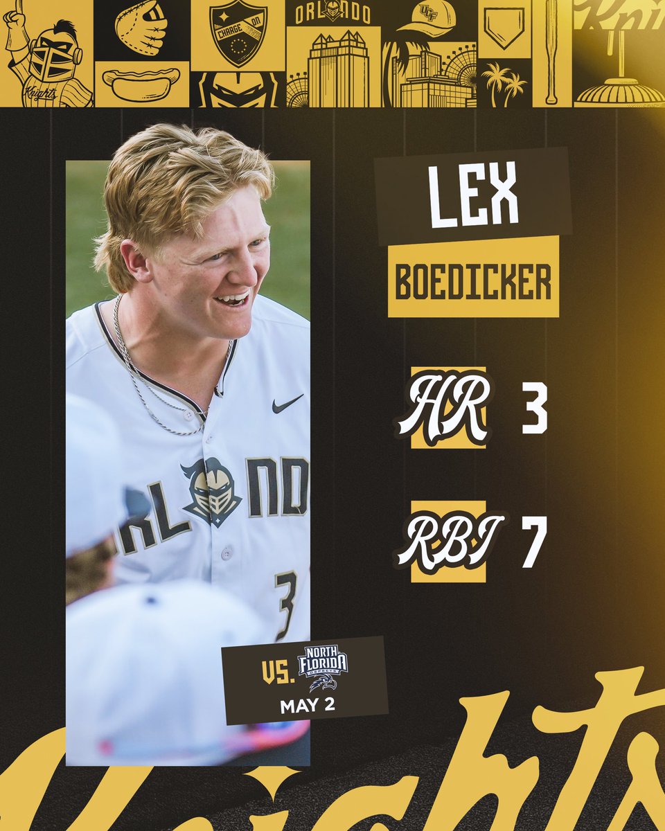 UCF_Baseball's tweet photo. In case you missed @LBoedicker’s three (yes, THREE) home runs tonight, here they are🫣

#ChargeOn https://t.co/H86srFhnJl