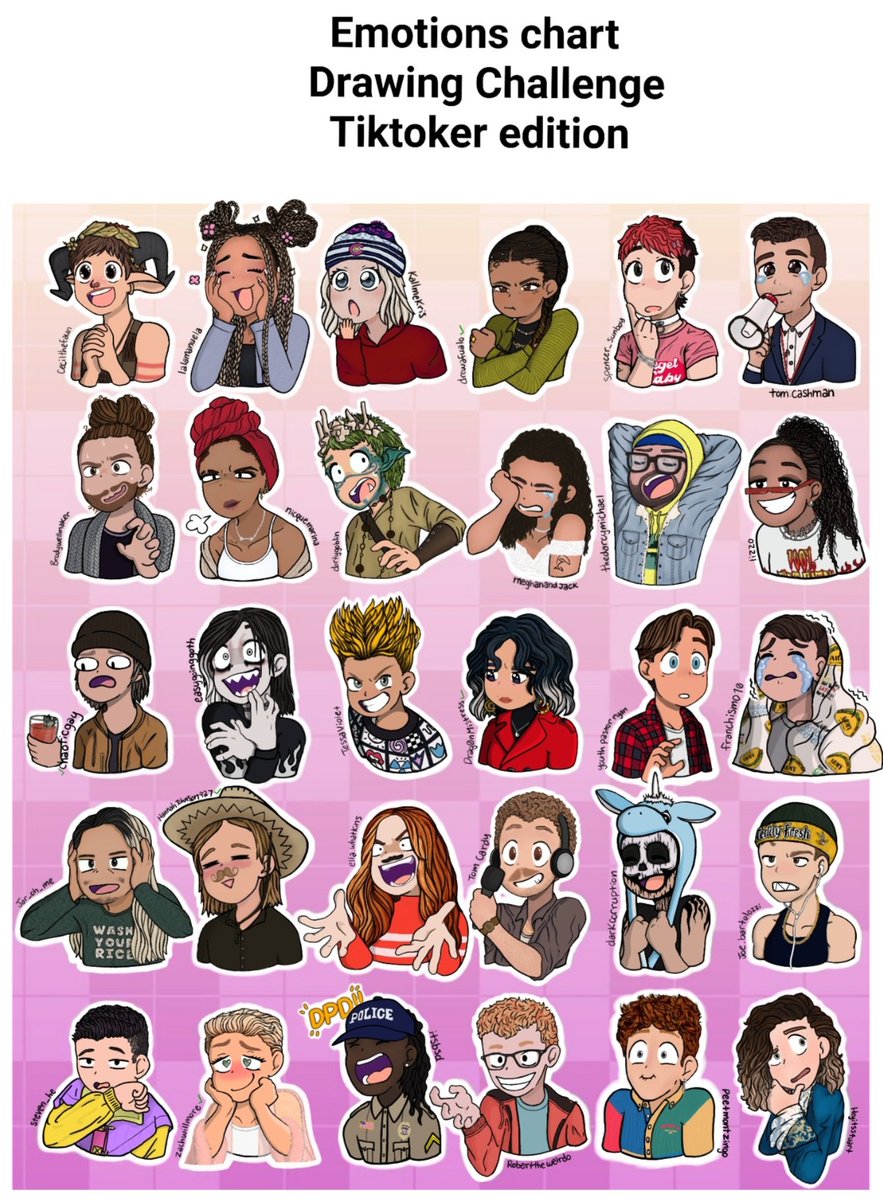 LittleMacgyver7's tweet image. For my final space on my famous tiktoker drawing chart is roberttheweirdo. I love their manic energy and laugh at all of there videos, Go check them out on tiktok at tiktok.com/@roberttheweir… 
 #art  #supportsmallartist #drawchallenge #tiktok #drawing #roberttheweirdo #artist