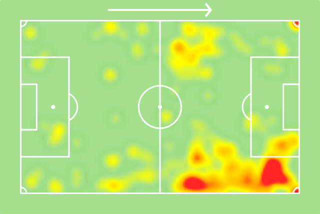 SofascoreBR's tweet photo. 🔎 Jhon Arias (25 anos) é o jogador com a maior Nota Sofascore da Libertadores 2023! 🇨🇴🔥

⚔️3 jogos
⚽️2 gols
🅰️3 assistências (1º do torneio!)
⏰52 mins p/ participar de gol (!)
🔑19 passes decisivos (1º do torneio!)
🔄86% acerto no drible (12/14!)
💯Nota Sofascore 8.83 (!) https://t.co/lEkYbEkEyQ