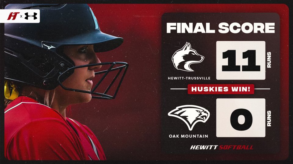 hewittsoftball's tweet photo. Game 1 W. A lot of work left to do! #hewittsoftball #ahsaapostseason https://t.co/sY8klFYQhs
