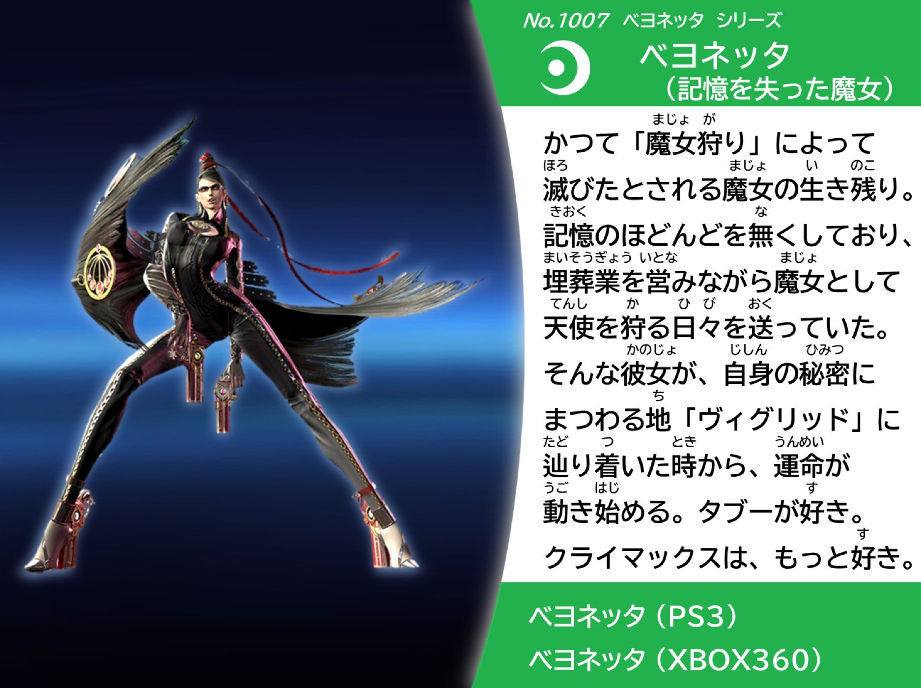 公式] BAYONETTA＆VANQUISH (PlayStation®4)