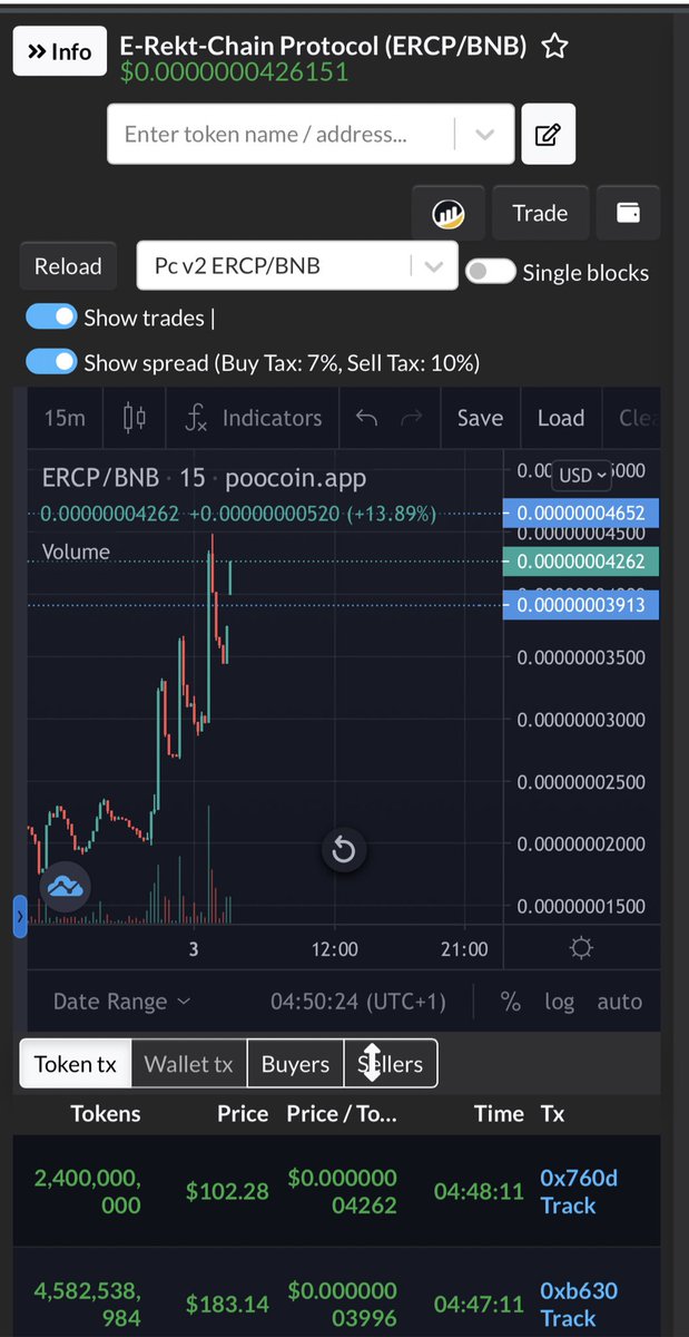 EREKTCHAIN's tweet photo. It just keeps on getting bigger….. 👀

https://t.co/UWoSvetczk

#erektchain $ERCP #PEPE $pepe #blockchain #Crypto #safemoon #bnb  #BSC #peppaethereum https://t.co/LRv8CJaJOd