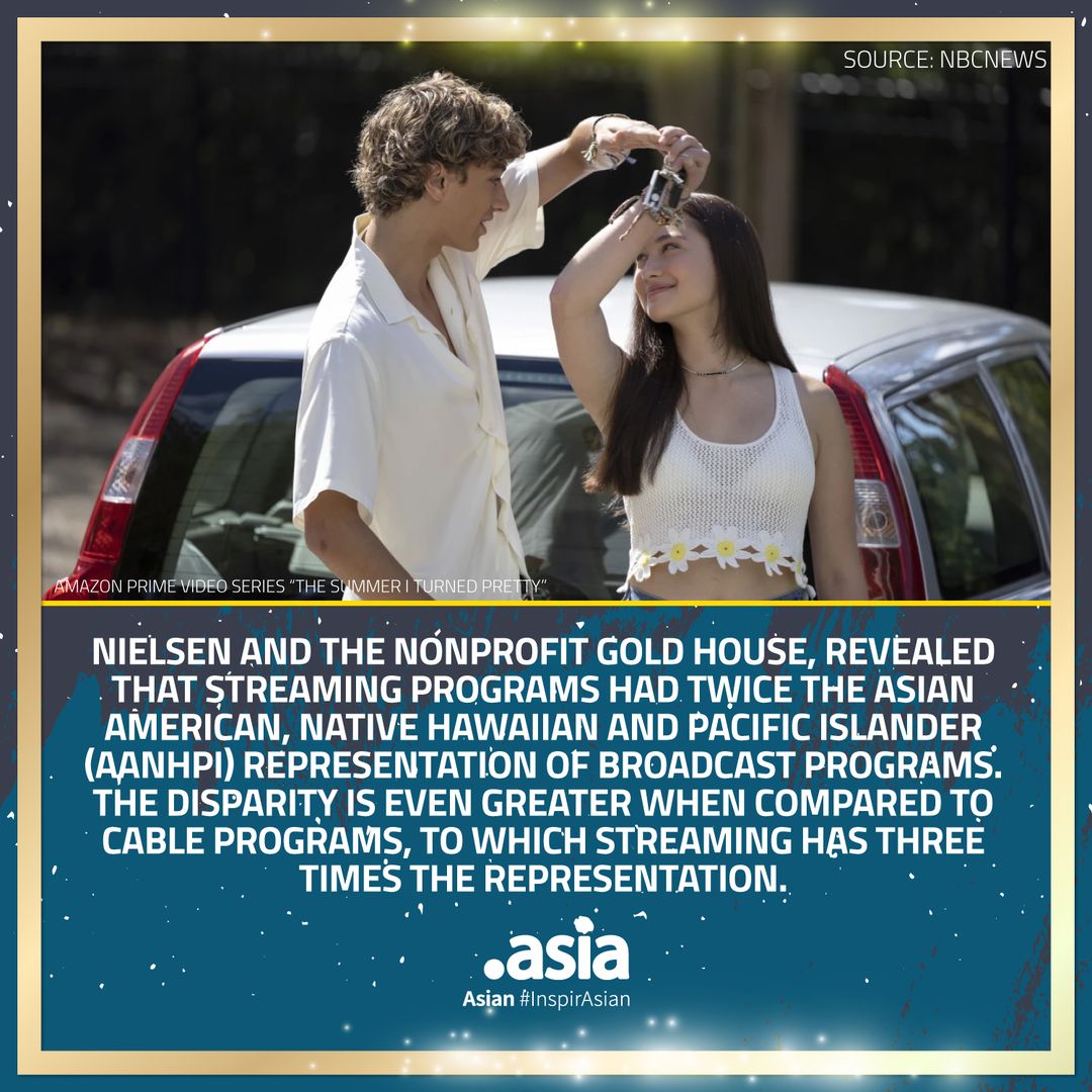 dotasia's tweet image. A new research shows that streaming platforms are a significantly more inclusive space for Asian Americans and Pacific Islanders.

Asian #RepresentAsian #aapihm2023

Follow us for all things #Asia