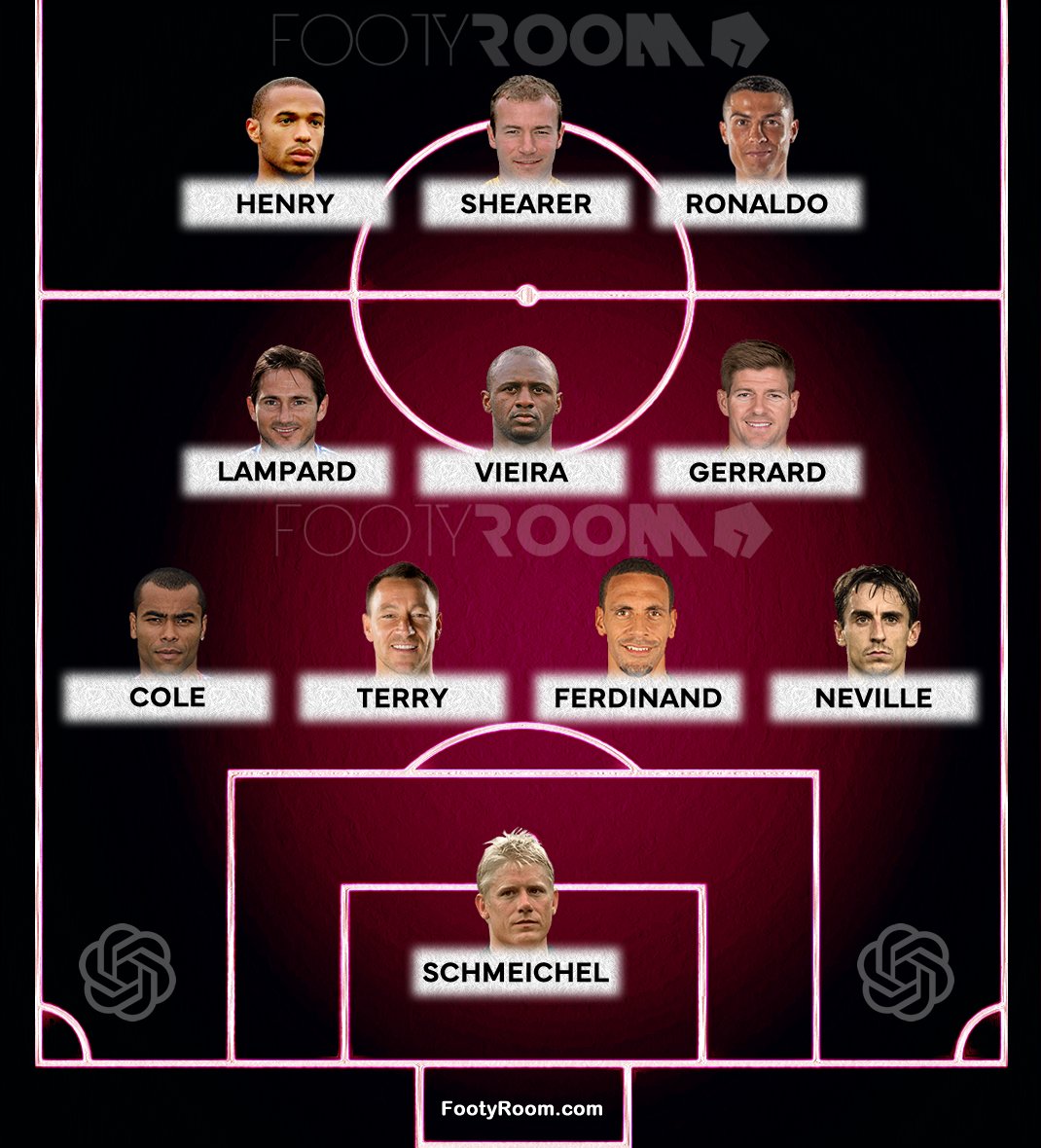 FootyRoom tweet media