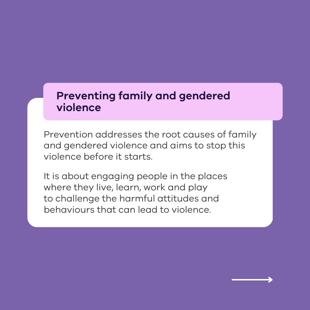 VicGovDFFH's tweet photo. Domestic Violence Prevention Month is a time to consider the role we all play in stopping family violence and all forms of violence against women before it starts. What does prevention look like in action? #DomesticViolence #DVPM (1/2) https://t.co/WtfPsJDlEq