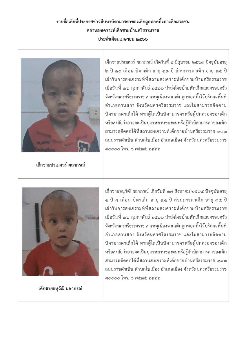 โลกไม่อนุญาตให้เธอผอม tweet media