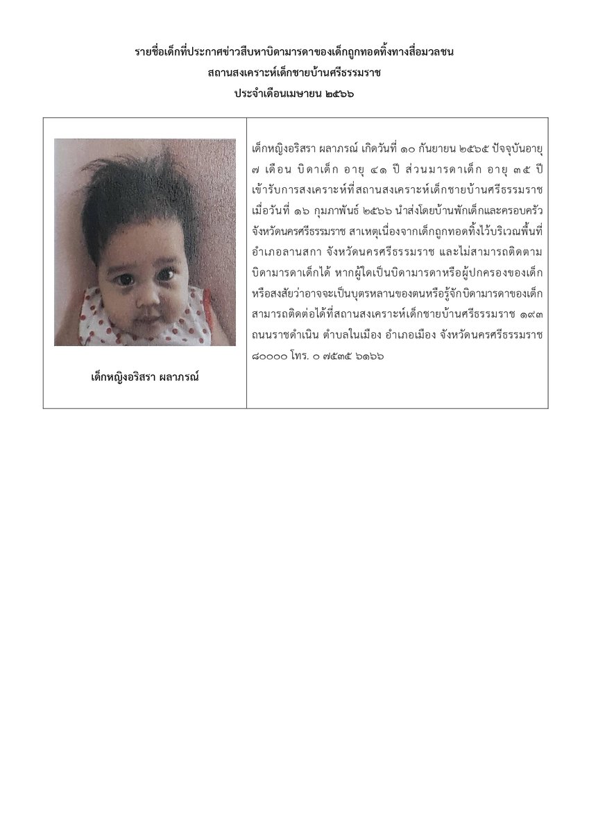 โลกไม่อนุญาตให้เธอผอม tweet media