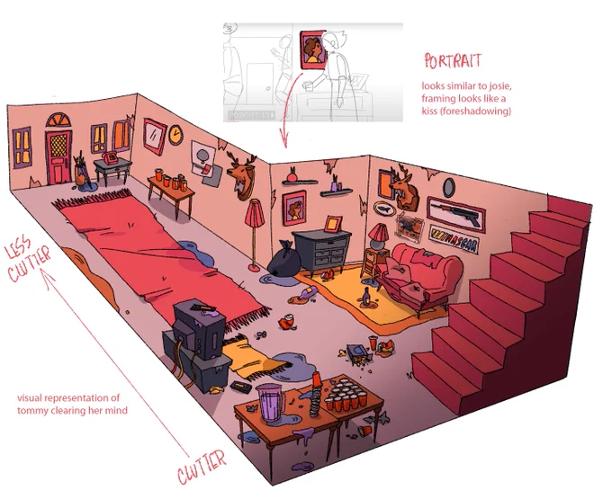 had a blast doing bgs and visdev for Best For You (dir. emma mckay & bailey martin) 