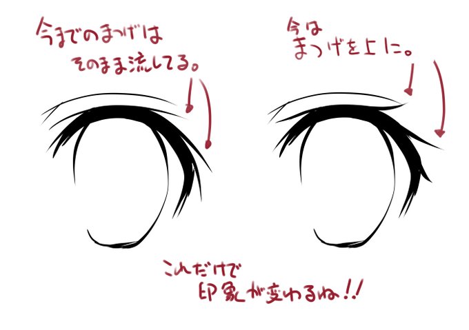 まりん様から目の描き方を一部かえてみた、 