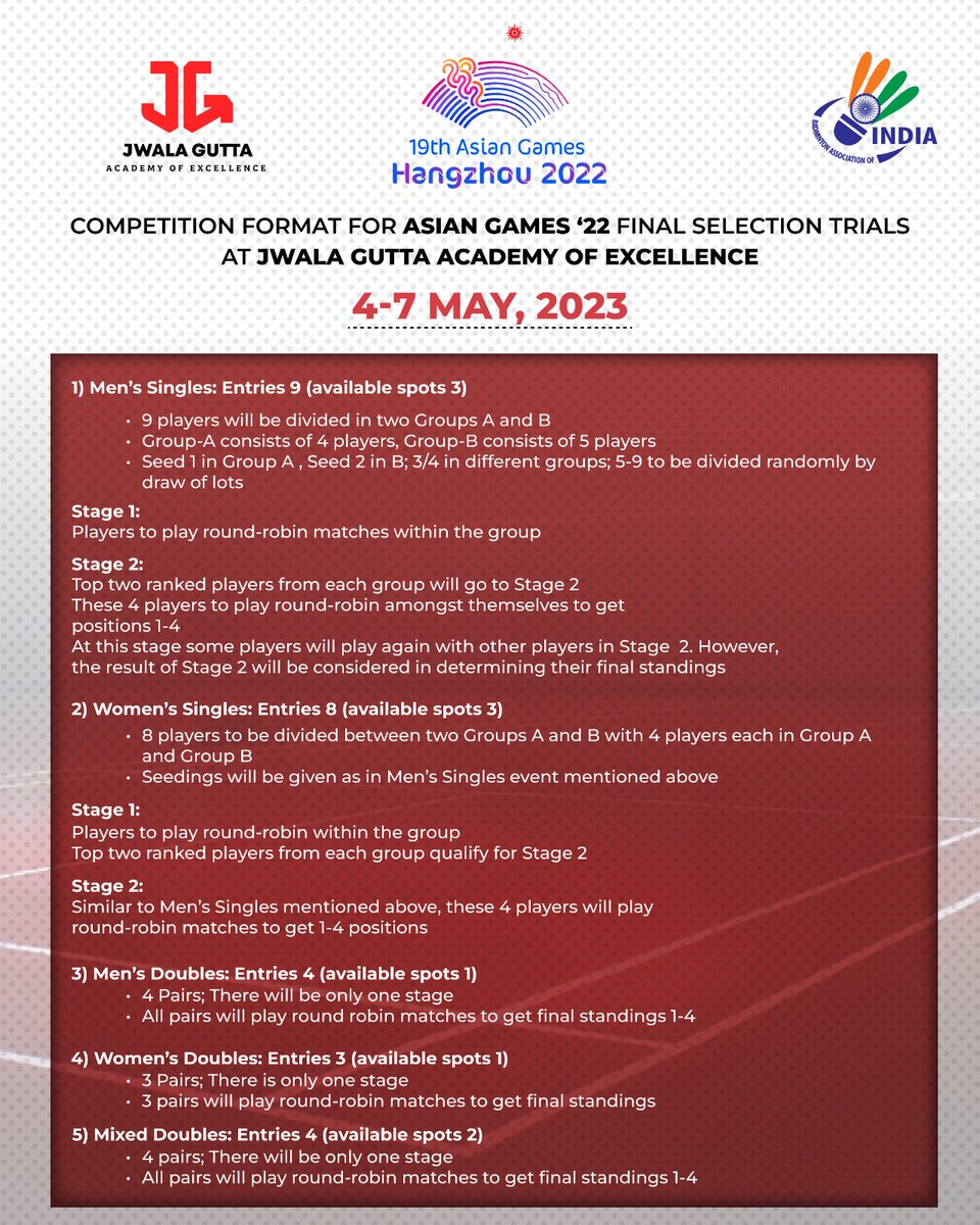 JwalaGuttaAcad's tweet photo. Exciting news! The format for the Asian Games '22 competition at Jwala Gutta Academy has been revealed. Keep an eye out for more updates as we get closer to the event!
Contact us at +91 8886166211.
#JwalaGuttaAcademyOfExcellence #AsianGames2022 #TeamIndia #BAI #JGAE https://t.co/H2HyQmjvsC