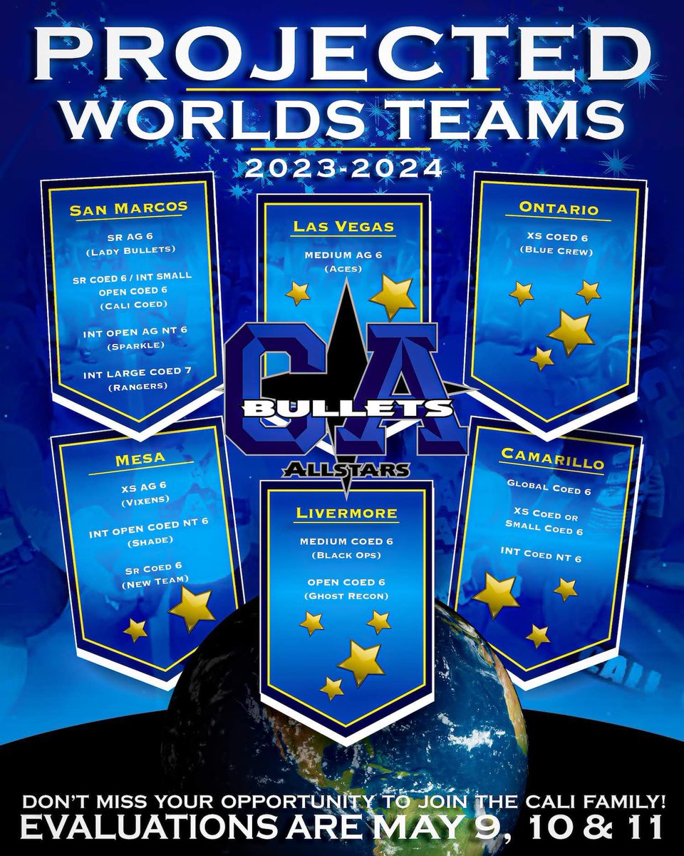 California All Stars tweet media