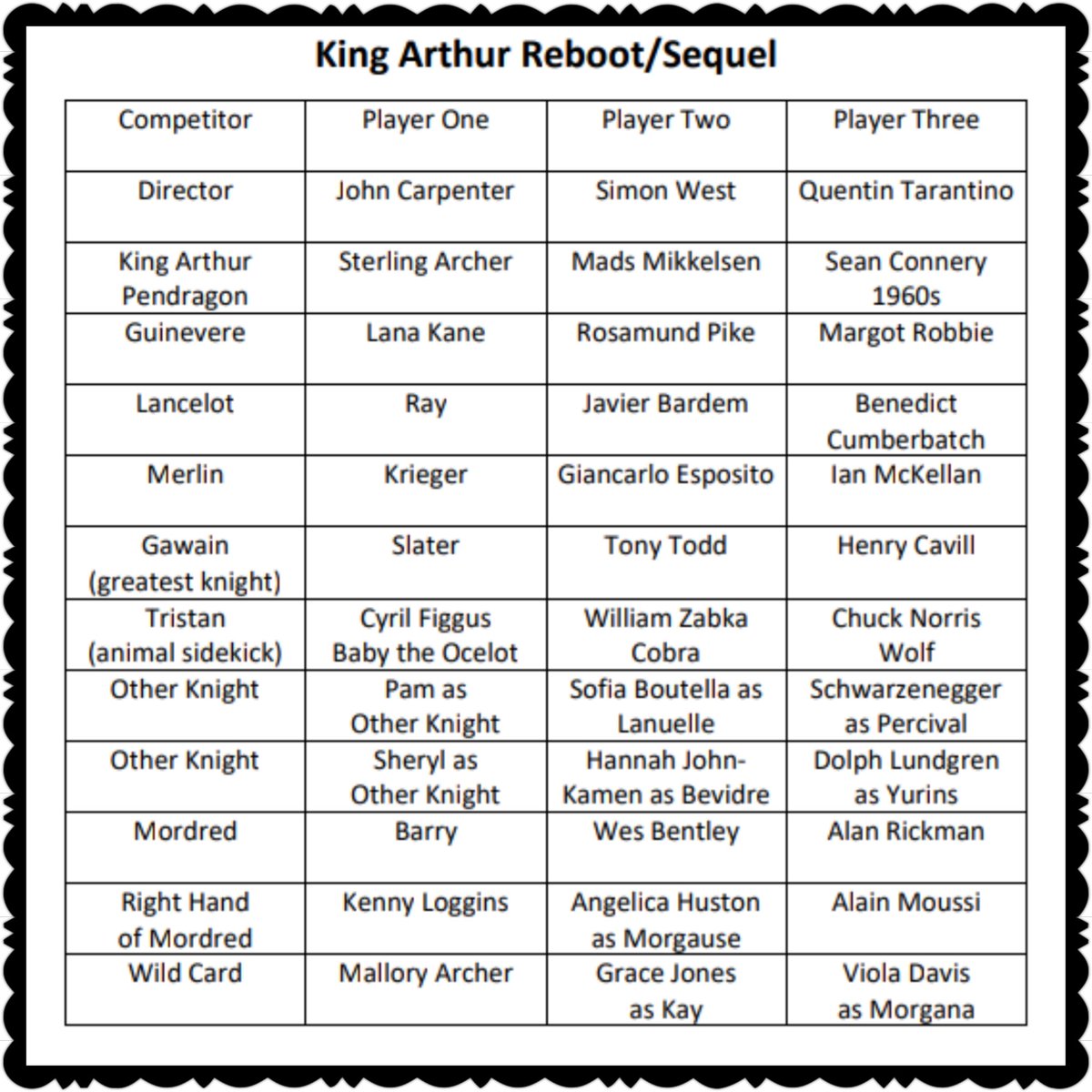 Happily Ever Aftermath tweet media