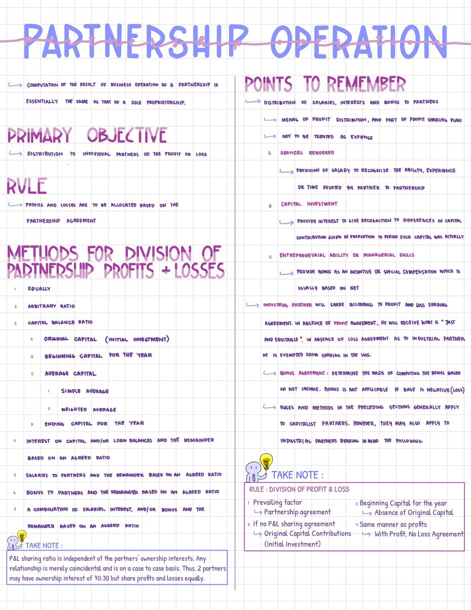 TheAndiTeaMari's tweet photo. Partnership Operation and Dissolution notes https://t.co/6mYSUNTdQj