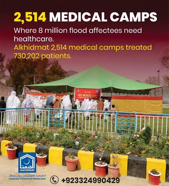 AKFWomenWing's tweet photo. 2,514 Medical Camps
Where 8 Million flood affectees need healthcare.
Alkhidmat 2,514 medical camps treated 730,202 patients.
Bank AL-HABIB:5515008100055601-5
Ph#:03324990429
#AlkhidmatFoundation #Pakistan #Health #Care #Medical #Patients #flood #affectees #need #safelife https://t.co/OewZnOiIZA