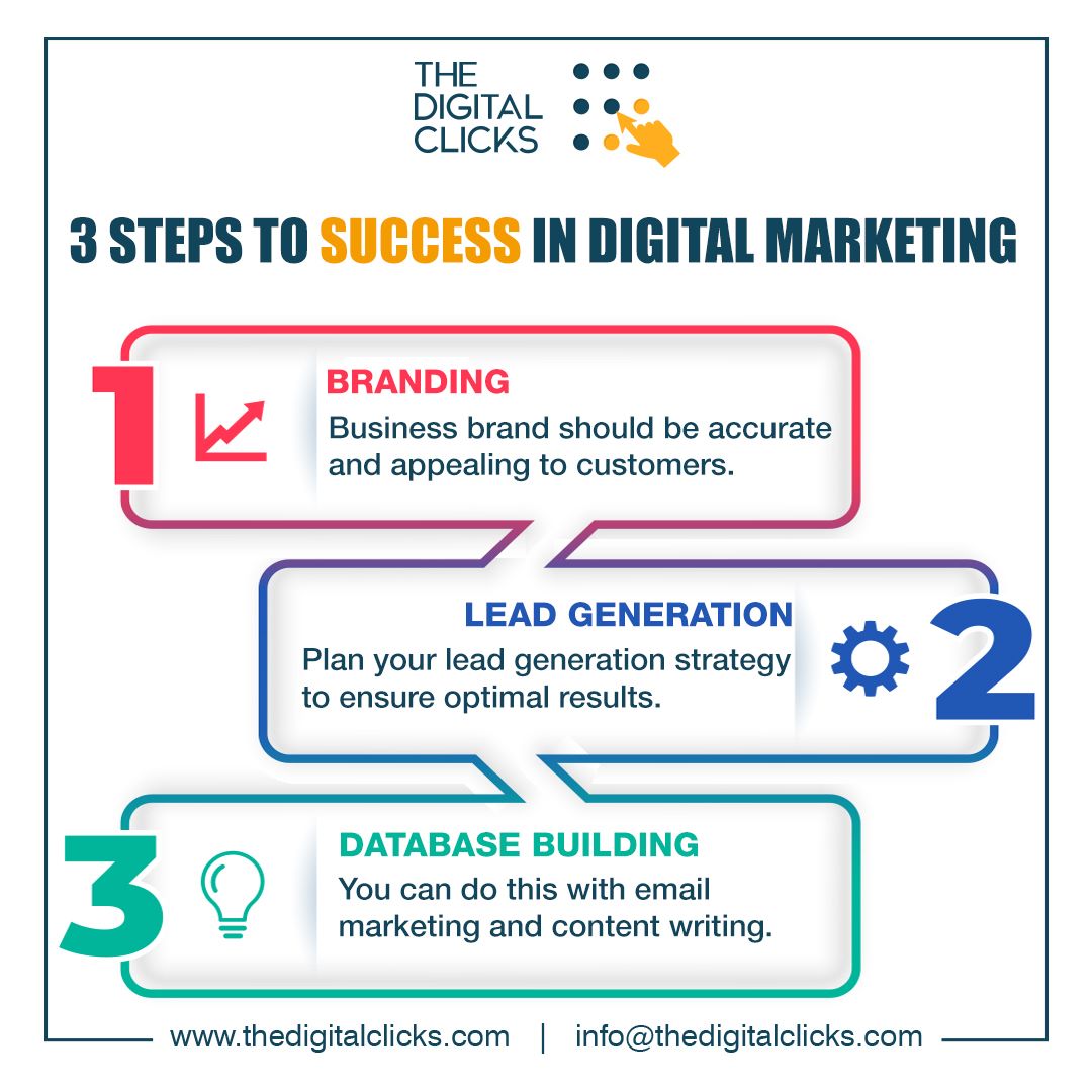 3 steps to success in Digital marketing
.
.
.
#thedigitalclicks #digitalmarketing #DigitalMarketingusa #marketingstrategy #digitalmarketingtips #socialmediamarketing #Google