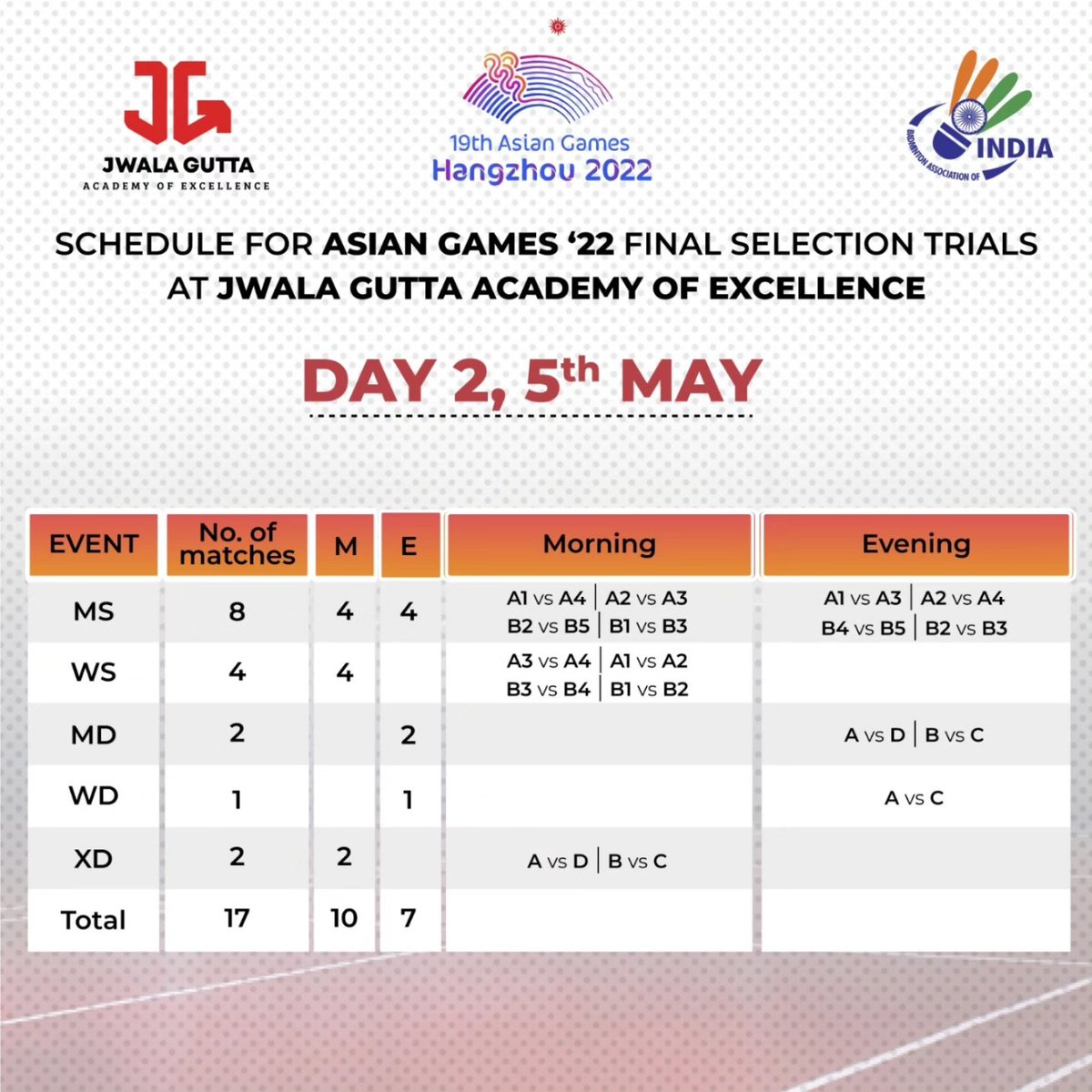 JwalaGuttaAcad's tweet photo. Check out the latest schedule for the Asian Games '22 being held at Jwala Gutta Academy๐ธ.
Keep an eye out for more exciting updates!
For any enquiries, reach us at: +91 8886166211.
#JwalaGuttaAcademyOfExcellence #AsianGames2022 #TeamIndia #IndianBadminton #BAI #JGAE. https://t.co/cOUuKZQ9qA