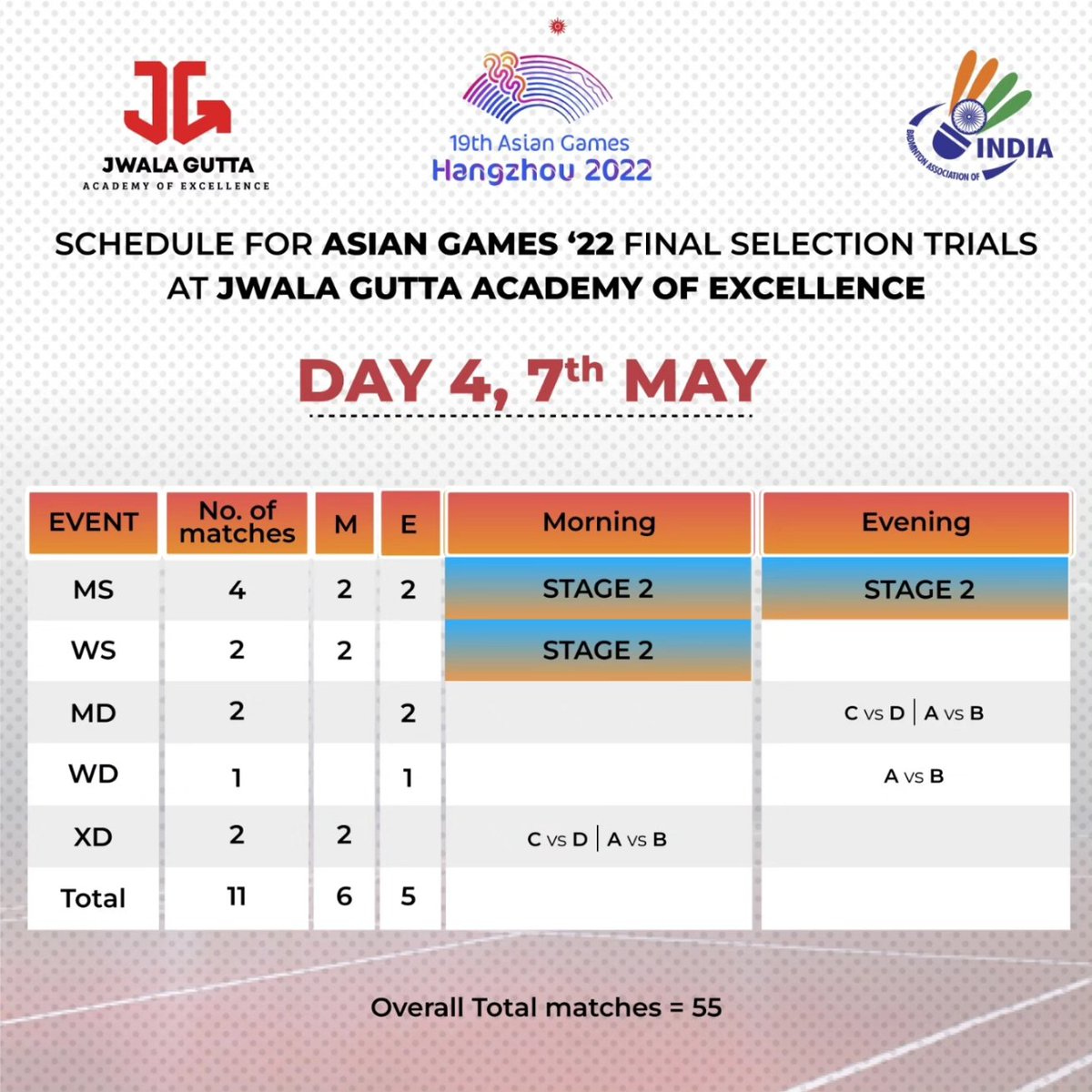 JwalaGuttaAcad's tweet photo. Check out the latest schedule for the Asian Games '22 being held at Jwala Gutta Academy๐ธ.
Keep an eye out for more exciting updates!
For any enquiries, reach us at: +91 8886166211.
#JwalaGuttaAcademyOfExcellence #AsianGames2022 #TeamIndia #IndianBadminton #BAI #JGAE. https://t.co/cOUuKZQ9qA