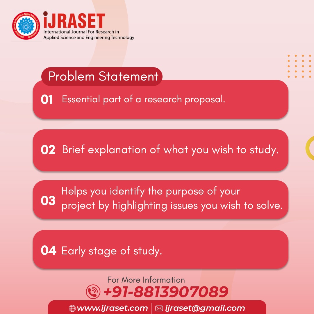 ijraset's tweet photo. Clearing up the confusion between Introduction and Problem Statement in research papers!��🤔 
Visit: https://t.co/uO2MqbtREn
Whatsapp at: 08813907089
Mail to us: ijraset@gmail.com
#researchpaperwriting #introductionvsproblemstatement #writingtips #clearingtheconfusion https://t.co/RqKWFLnRZ8