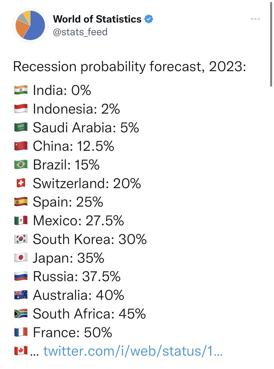Puneet Kumar tweet media