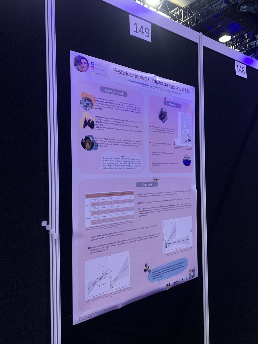 Poster is up! #149 
Come check it out today if you want to find out how birds could be exposed to vet treatment from pets! 🐦🐶🐱
 #SETACDublin