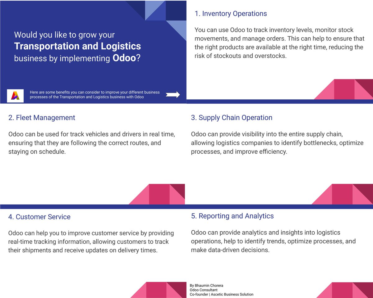 BhauminChorera's tweet image. Would you like to grow your Transportation and Logistics business by implementing Odoo?

Find this helpful? Feel free to contact, if you want to implement Odoo for your Transportation and Logistics business.
#TransportationandLogistics #logisticsoftware #odoo