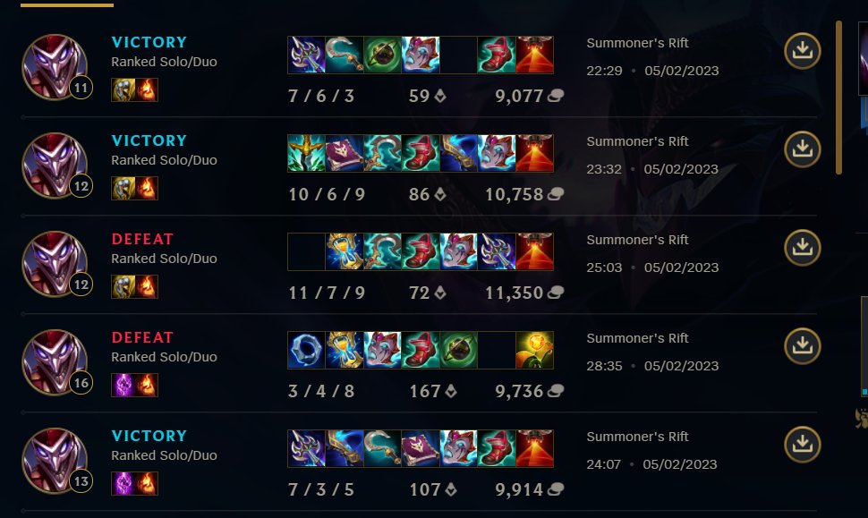 Pink Ward on Twitter "OMG new shaco top build just dropped!"