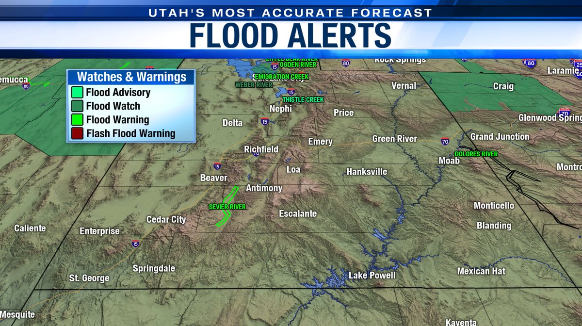 AlanaBrophyWX's tweet photo. LATEST #Utflood: Alerts remain in effect with most rivers, streams, and creeks in warnings projected to see minor flooding over the next few days.
WARNINGS: Ogden River, Little Bear, Emigration Creek, Sevier R.
WATCH: Cache Valley/Lower Weber
ADVISORY: Thistle Creek
#flood
#utwx https://t.co/Cfwdy5czqW