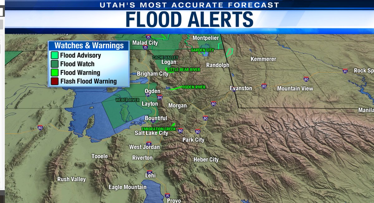 AlanaBrophyWX's tweet photo. LATEST #Utflood: Alerts remain in effect with most rivers, streams, and creeks in warnings projected to see minor flooding over the next few days.
WARNINGS: Ogden River, Little Bear, Emigration Creek, Sevier R.
WATCH: Cache Valley/Lower Weber
ADVISORY: Thistle Creek
#flood
#utwx https://t.co/Cfwdy5czqW