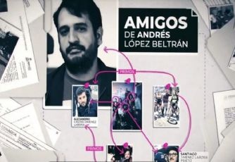 GuacamayanLeaks's tweet photo. Salen a la luz los negocios de la 4T que se han quedado en manos de amigos de Andrés López Beltrán, tráfico de influencias y corrupción.

#GuacamayaLeaks
#GuacamayaNews
#4T https://t.co/WJtUmTr54x