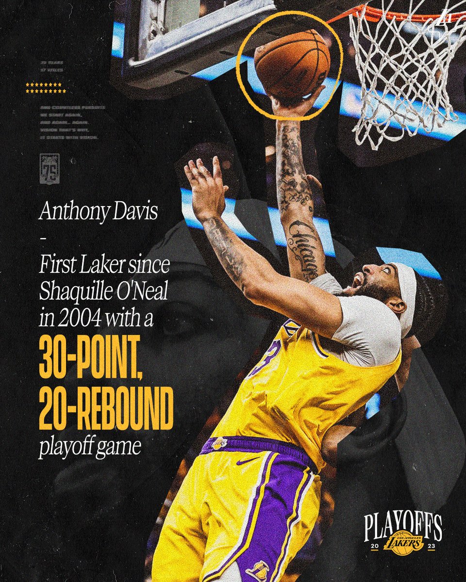 Los Angeles Lakers tweet media