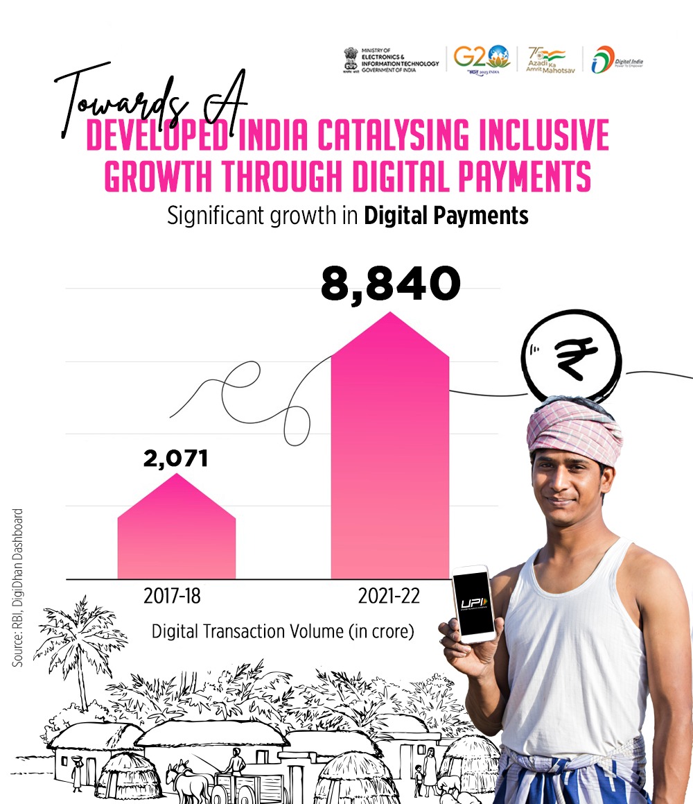 GoI_MeitY's tweet photo. Coordinated efforts of the Government with all stakeholders have led to significant growth in #digitalpayments.

#DigitalIndia #PragatiKoGati @NPCI_NPCI https://t.co/HZfS42LA9B