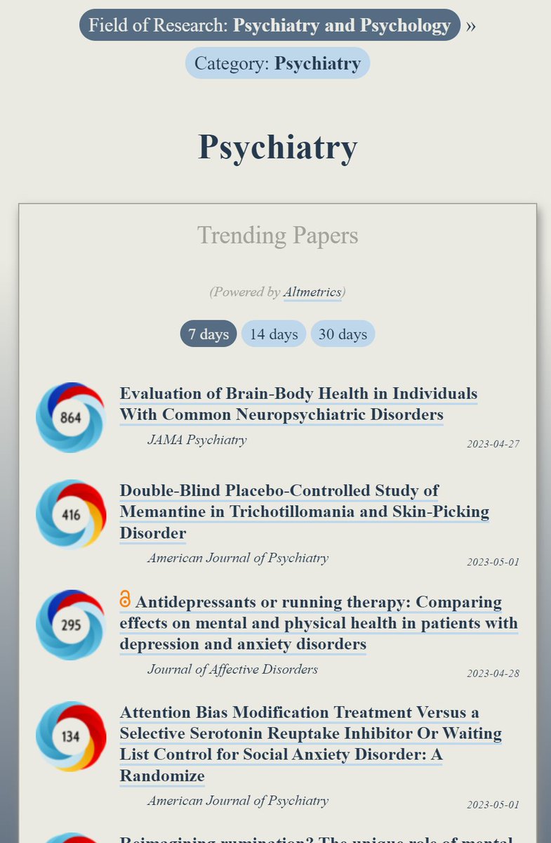 Trending in #Psychiatry:
ooir.org/index.php?fiel…

1) Brain-Body Health in Individuals w/ Common Neuropsychiatric Disorders (<a href="/JAMAPsych/">JAMA Psychiatry</a>)

2) Memantine in Trichotillomania &amp; Skin-Picking Disorder (<a href="/AJP_ResJournal/">AJP Residents’ Journal</a>)

3) Antidepressants or running therapy?