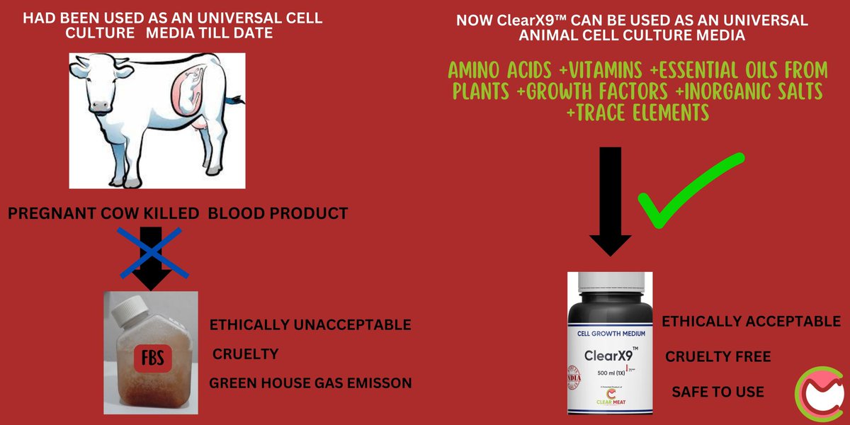 ClearX9™ a new Non-fetal bovine serum media with better results and high performance on different cell lines.
#Sustainability #CrueltyFree #savetheplanet 
<a href="/myogiadityanath/">Yogi Adityanath</a> 
<a href="/myogioffice/">Yogi Adityanath Office</a> 
<a href="/AmitShahOffice/">Office of Amit Shah</a> 
<a href="/narendramodi/">Narendra Modi</a> 
<a href="/PMOIndia/">PMO India</a>
