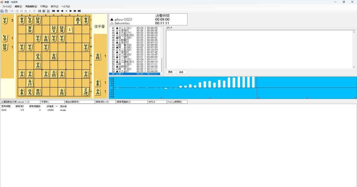 kakou_otumami's tweet image. 4回戦、技巧戦、負け！
#WCSC33