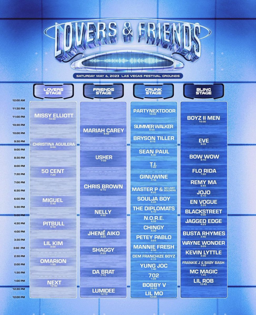 avinthemix's tweet photo. Las Vegas this weekend! I finally get a weekend off! Let’s go! https://t.co/qj6CM9iR1O