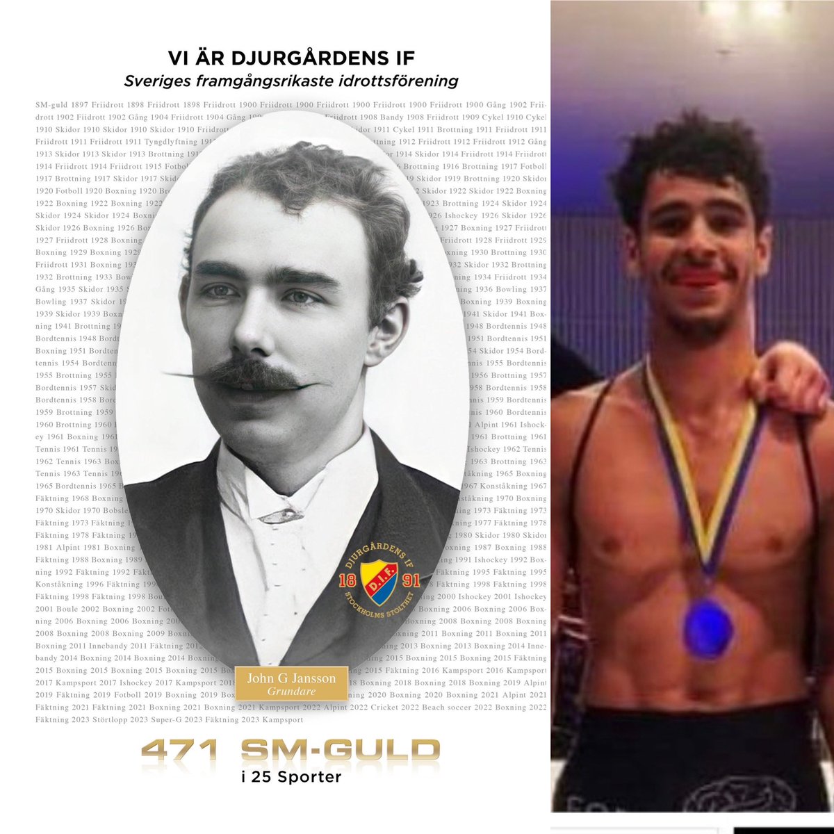 Pelle Kotschack (@pkotschack) on Twitter photo Grattis till SM-guldet i MMA  70 kg - Jaafer Mohamed från DIF Kampsport 
Nu har vårt kära Djurgårdens IF tagit hela 471 SM-guld. I 25 sporter. Överlägset mest i Sverige. Vi är så stolta över er alla. Grattis till SM-guldet i MMA  70 kg - Jaafer Mohamed från DIF Kampsport 
Nu har vårt kära Djurgårdens IF tagit hela 471 SM-guld. I 25 sporter. Överlägset mest i Sverige. Vi är så stolta över er alla.