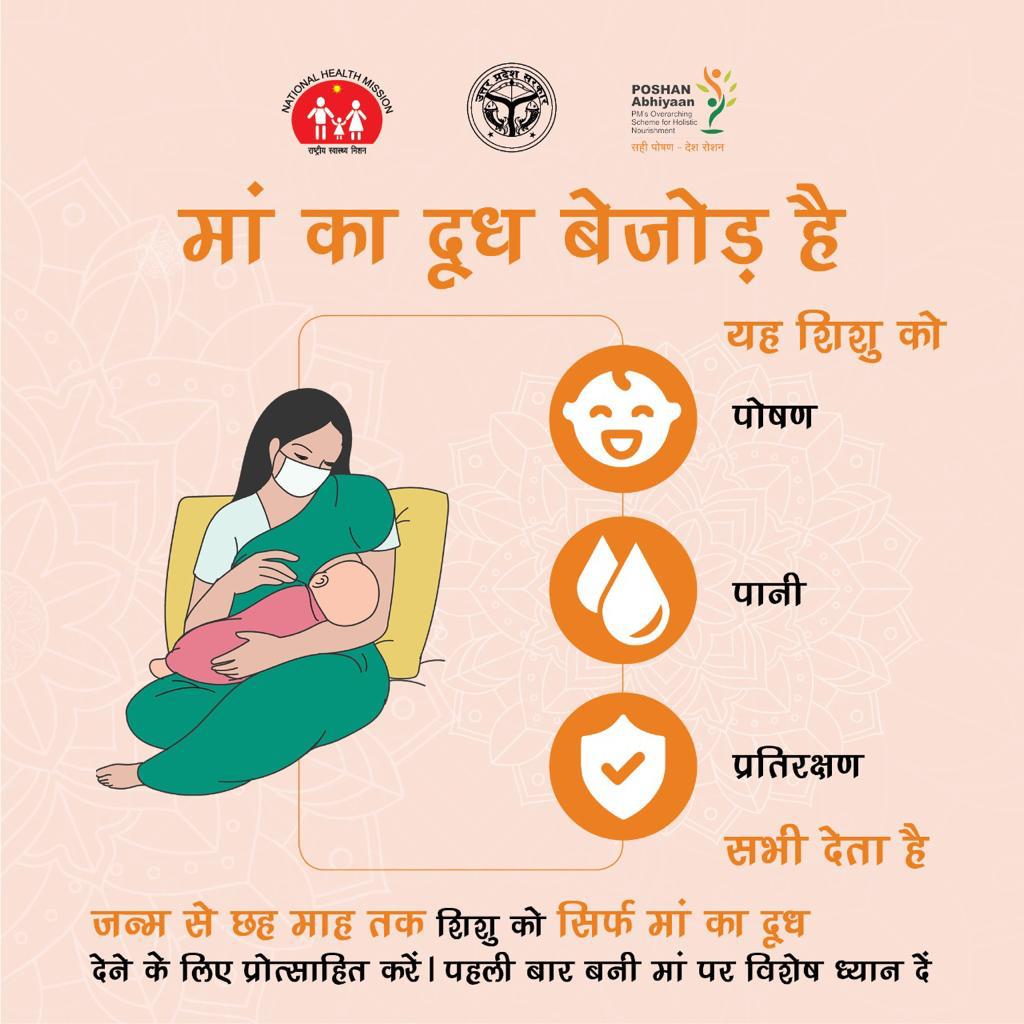 नवजात शिशु देखभाल- माँ का दूध  शिशु के लिए सर्वोत्तम आहार है। शिशु की आवश्यकतानुसार माँ के दूध में सभी पोषक तत्व प्रचुर मात्रा में उपलब्ध होते है। शिशु का रखो पूरा ध्यान, जन्म से 6 माह तक सिर्फ स्तनपान।
<a href="/MoHFW_INDIA/">Ministry of Health</a> <a href="/UPGovt/">Government of UP</a> <a href="/DhsAgra/">CMO Office Agra</a> <a href="/CMOfficeUP/">CM Office, GoUP</a> <a href="/OfficeOfDMAgra/">District Magistrate/District Election Officer Agra</a> <a href="/nhm_up/">NHM UP</a>
<a href="/Dr_Raj6454/">Dr. Raj kamal</a>