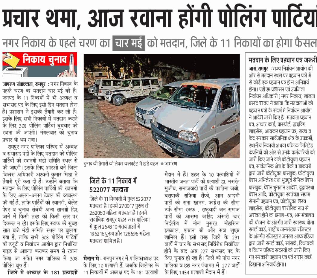 RampurDm's tweet photo. #election #ElectionUpdates #vote
#PartyMovement
निकाय निर्वाचन। https://t.co/rM7Wnn4HuW