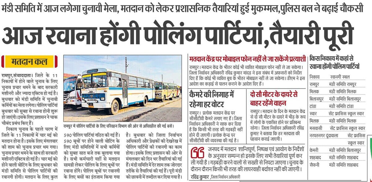 RampurDm's tweet photo. #election #ElectionUpdates #vote
#PartyMovement
निकाय निर्वाचन। https://t.co/rM7Wnn4HuW