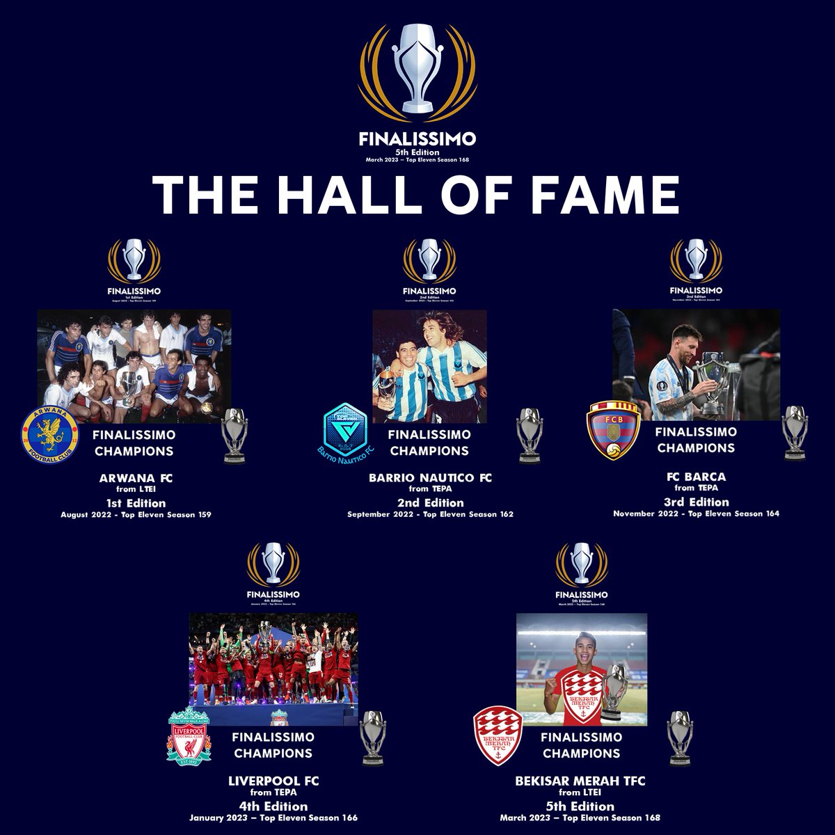 LigaTopEleven's tweet photo. @TE_PA_ HALL OF FAME
The following are teams that have won this tournament
1st edition @ArwanaFC_TE
2nd edition @barrionautico
3rd edition @MMyfrend
4th edition @LFC_T11
5th edition @BekisarmerahTBN
Deserving champions๐ค
#Finalissimo6th #LTEIxTEPATHE https://t.co/HAFHWx8pNQ