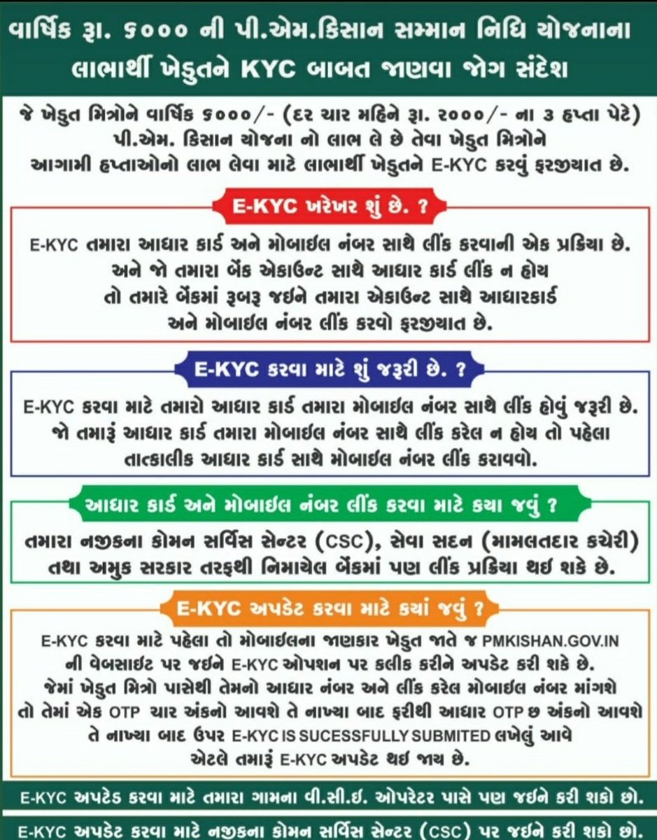 ભારત સરકારશ્રીની PM-KISAN  યોજનામાં ખેડૂતોએ ફરજીયાત e KYC કરવાનું રહેશે.exlink.pmkisan.gov.in/aadharekyc.aspx  આ લીંક થી eKYC કરી શકાશે.