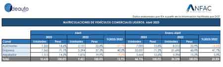 María Gradaille tweet media